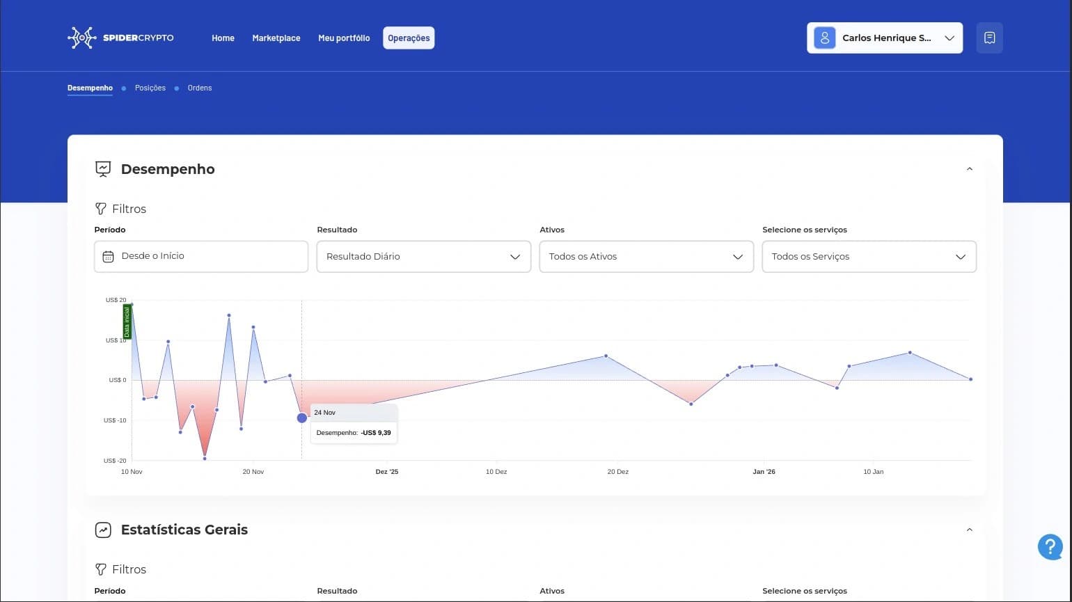 SpiderCripto — imagem 3