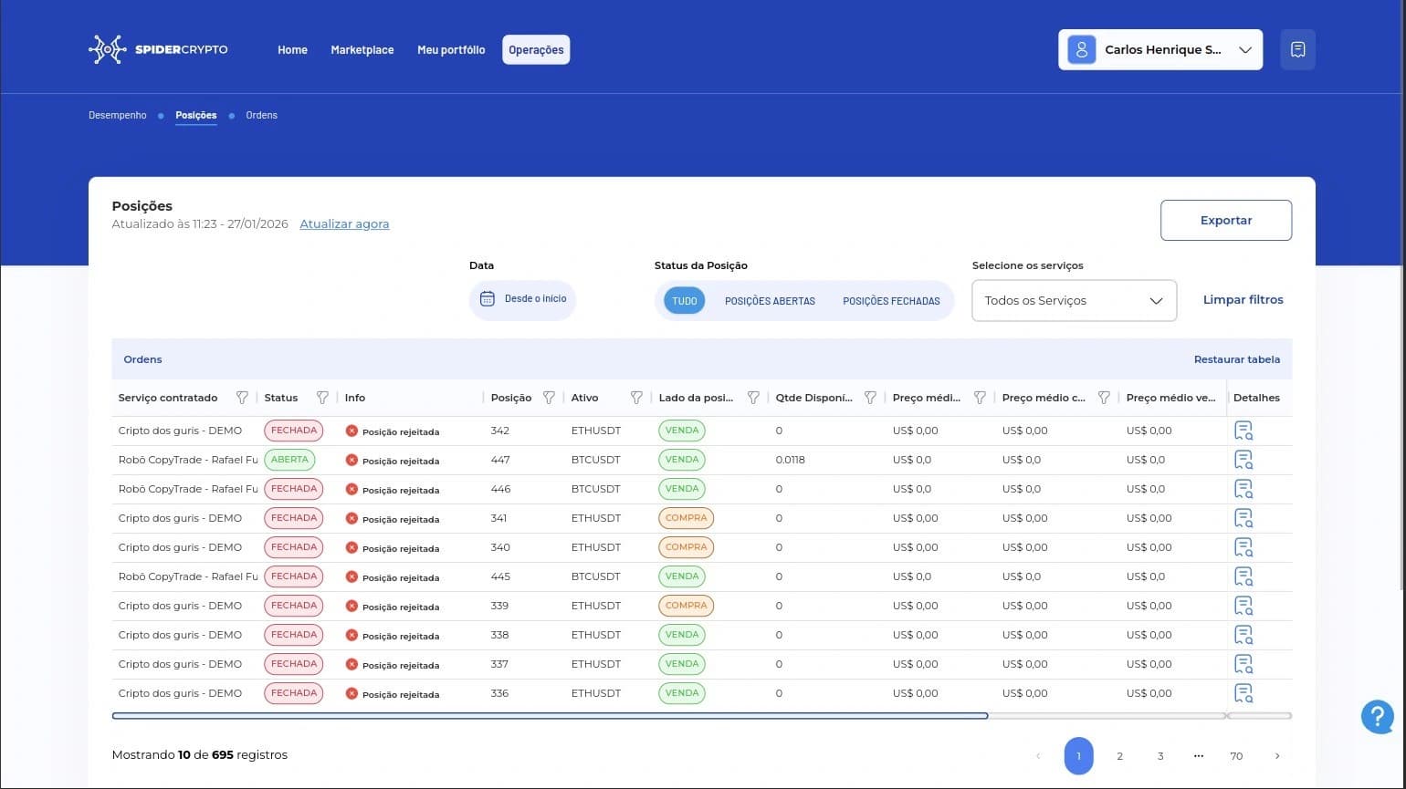 SpiderCripto — imagem 2